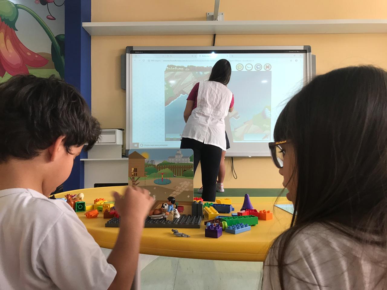 Razões para aproximar a tecnologia da sala de aula